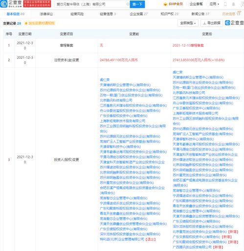 騰訊投資智砹芯半導(dǎo)體，布局人工智能芯片新賽道
