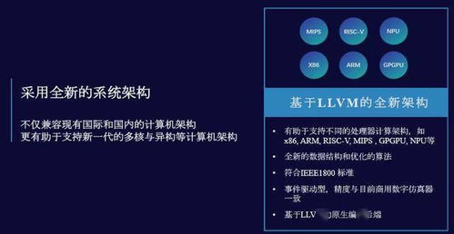 國產自主EDA里程碑 芯華章推出全新驗證技術，助力國產計算機生態跨越發展
